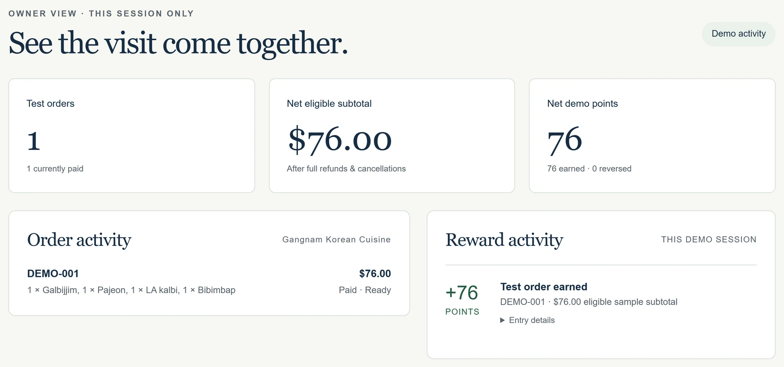 Rewards & insights — actual proposal or local sample interface